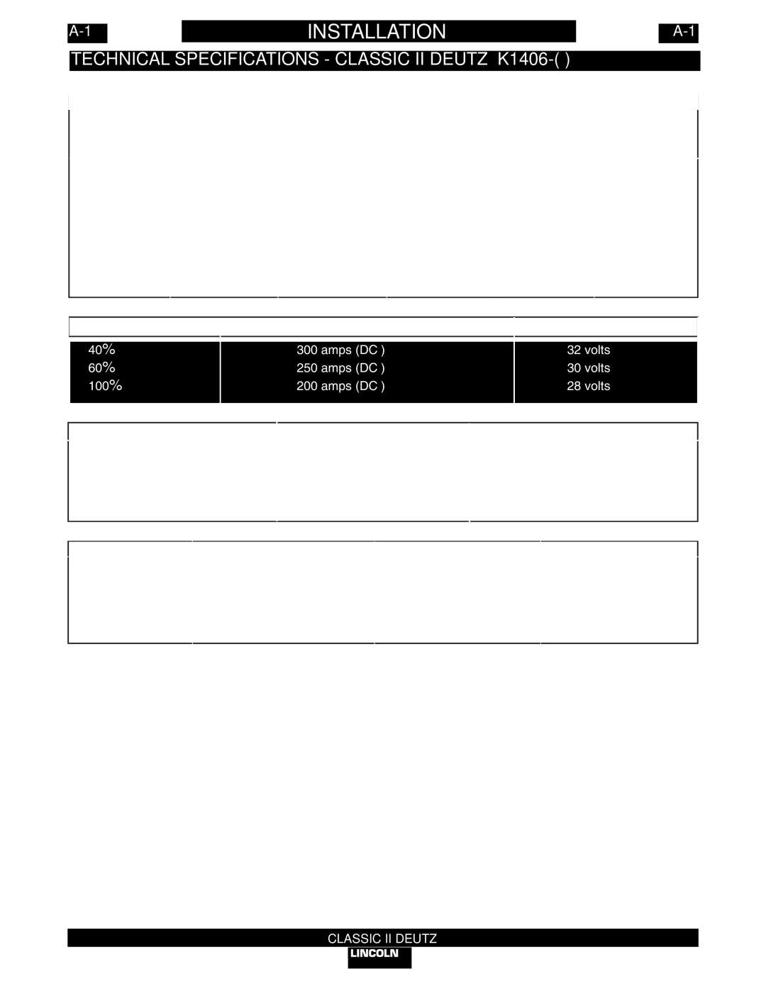 Lincoln Electric IM553-C manual Installation, Technical Specifications Classic II Deutz K1406 