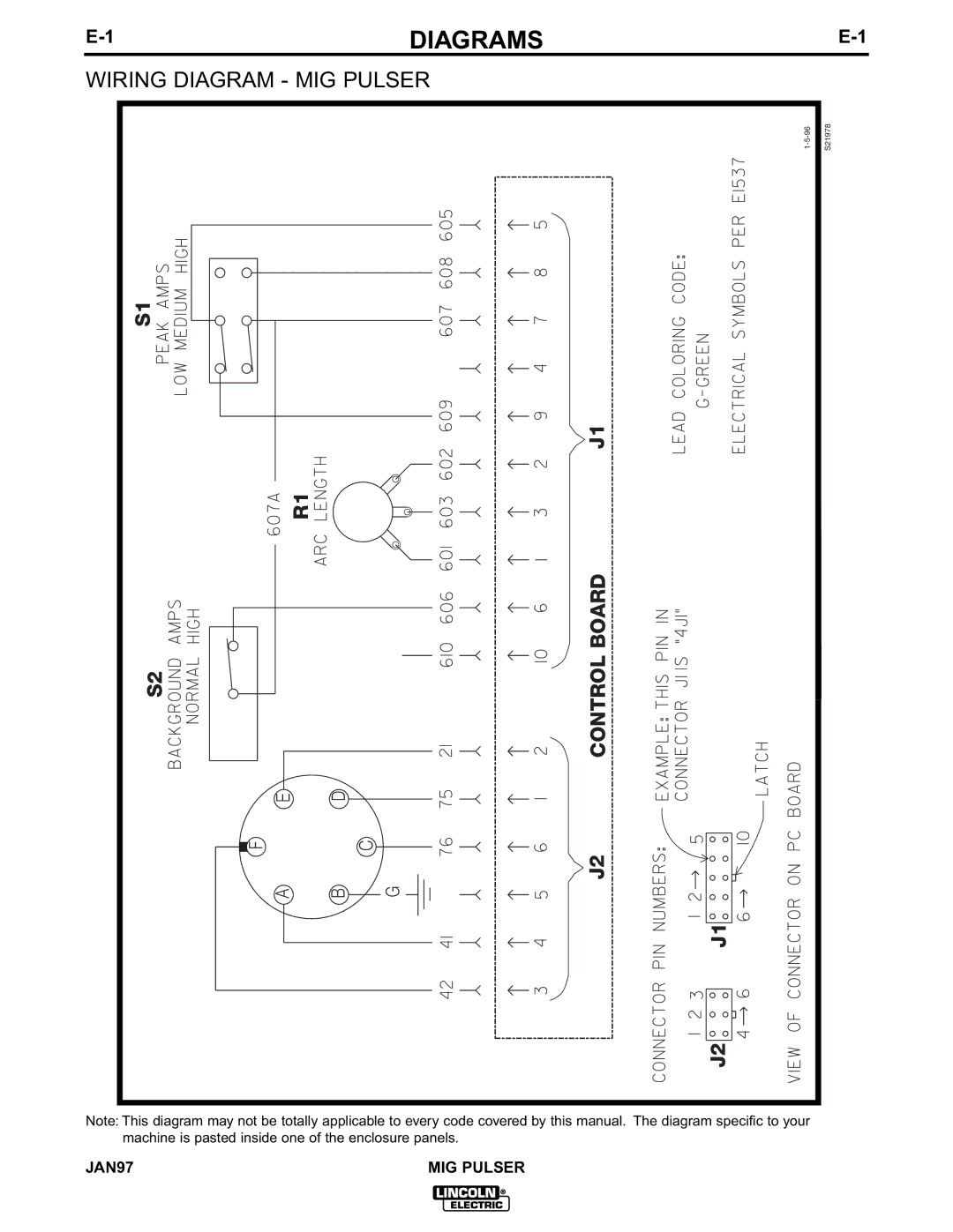 Lincoln Electric IM555 manual Diagrams, Wiring Diagram MIG Pulser 