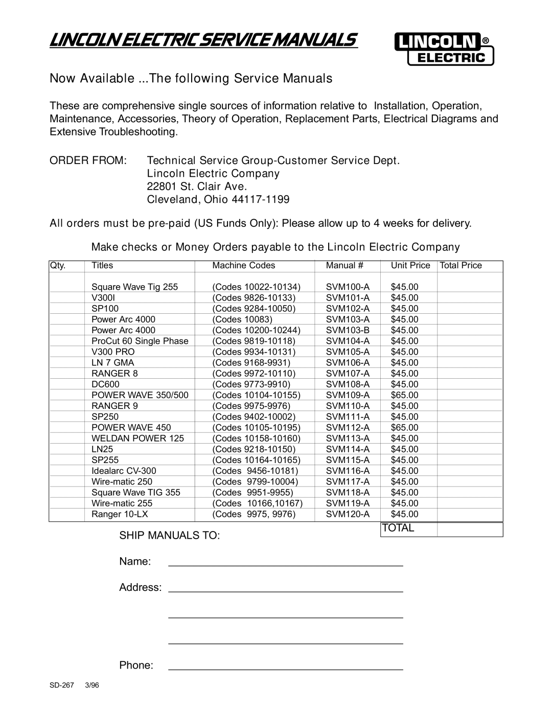 Lincoln Electric IM555 manual Ship Manuals to Total 