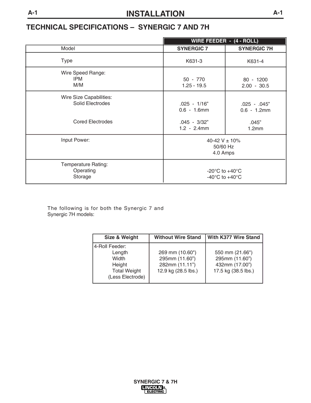 Lincoln Electric IM557 manual Installation, Technical Specifications Synergic 7 and 7H, Model 