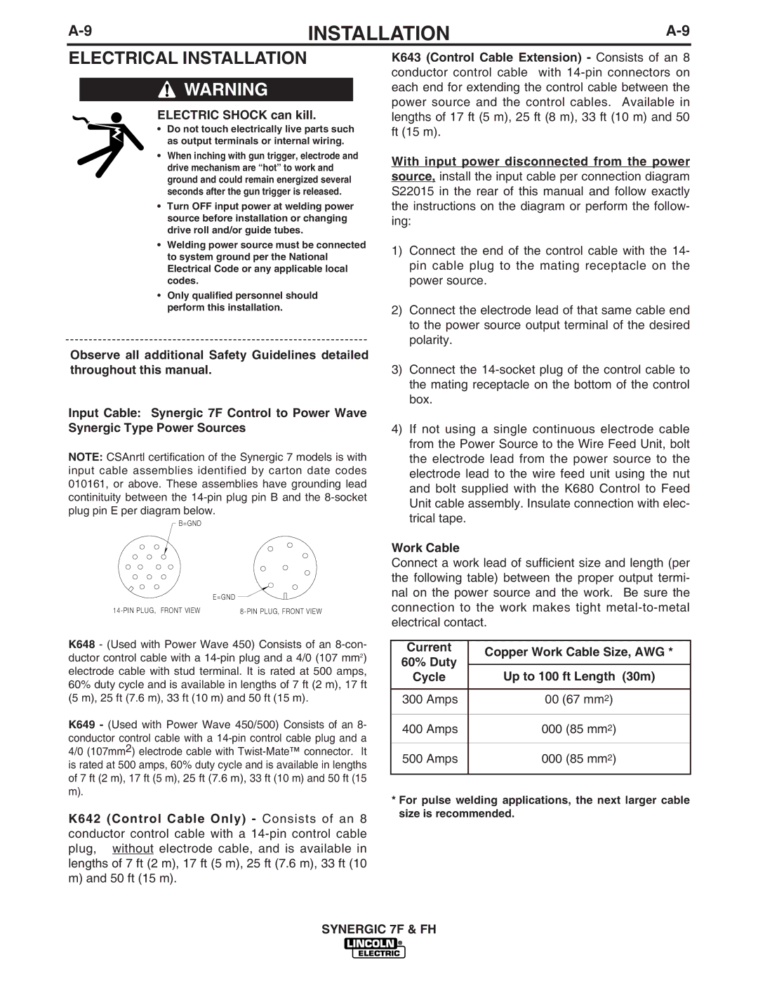 Lincoln Electric IM559 manual Electrical Installation, Work Cable, Current, 60% Duty Cycle Up to 100 ft Length 30m 
