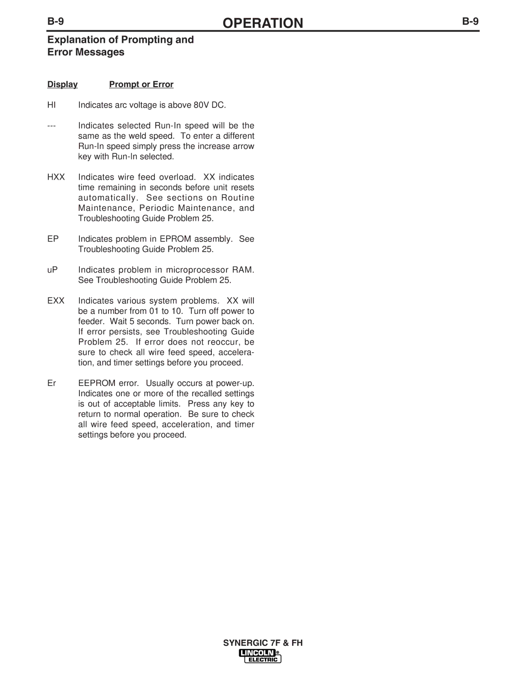 Lincoln Electric IM559 manual Explanation of Prompting Error Messages 