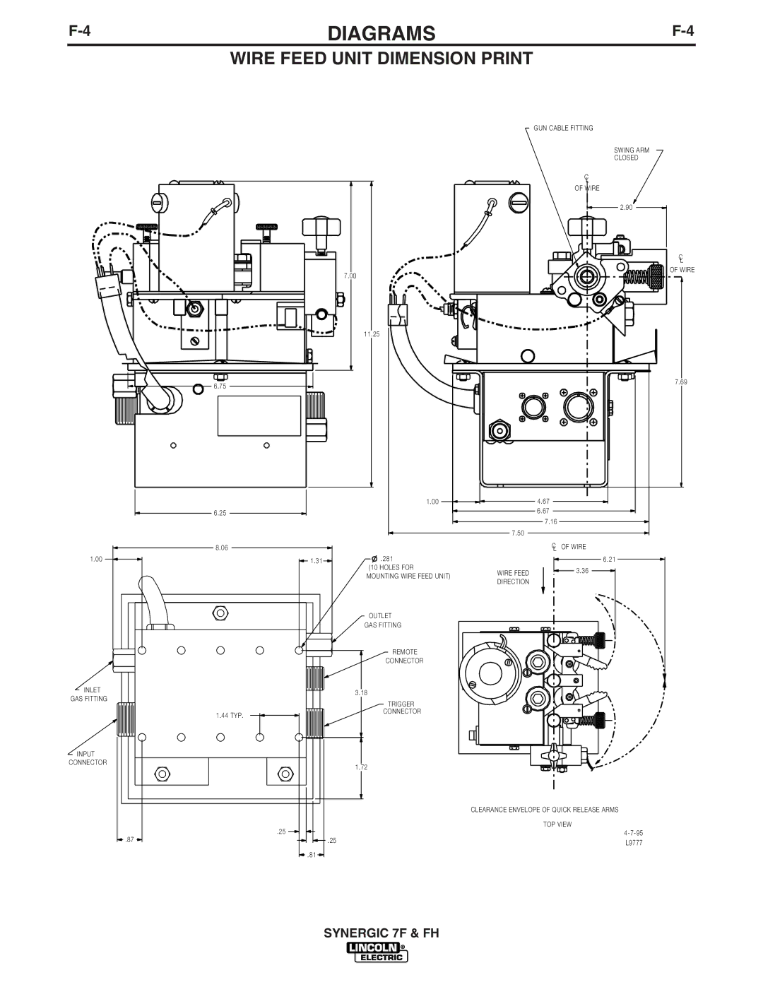 Lincoln Electric IM559 manual Wire Feed Unit Dimension Print 