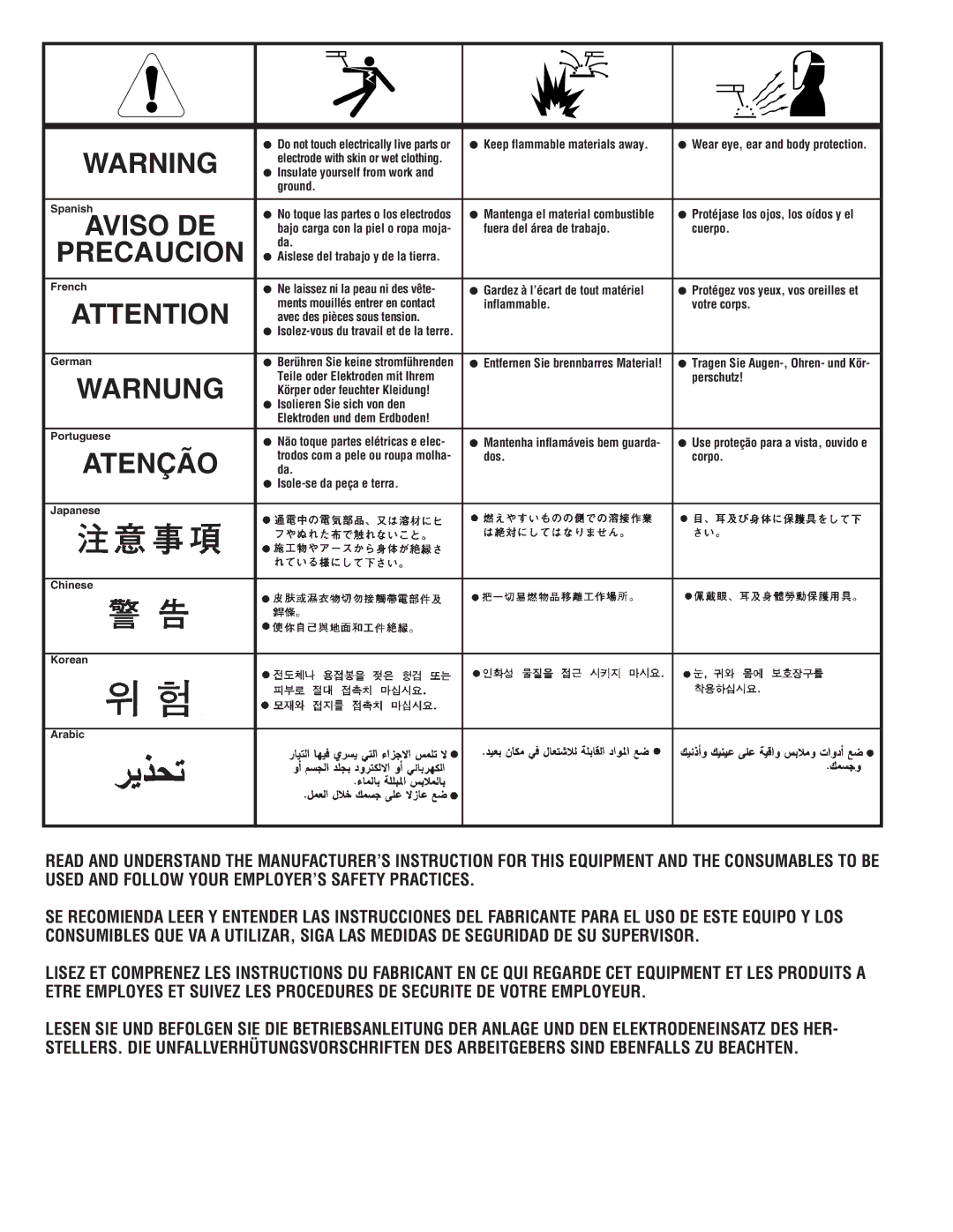 Lincoln Electric IM559 manual Precaucion 