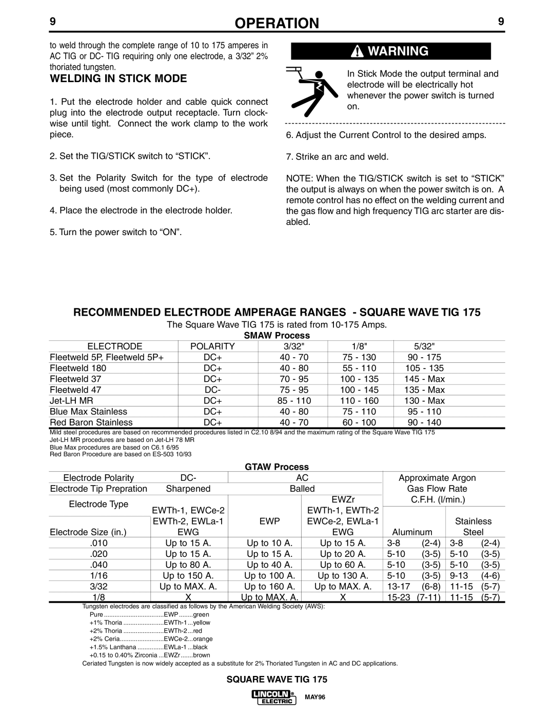 Lincoln Electric IM565-B manual Welding in Stick Mode, Recommended Electrode Amperage Ranges Square Wave TIG, Smaw Process 