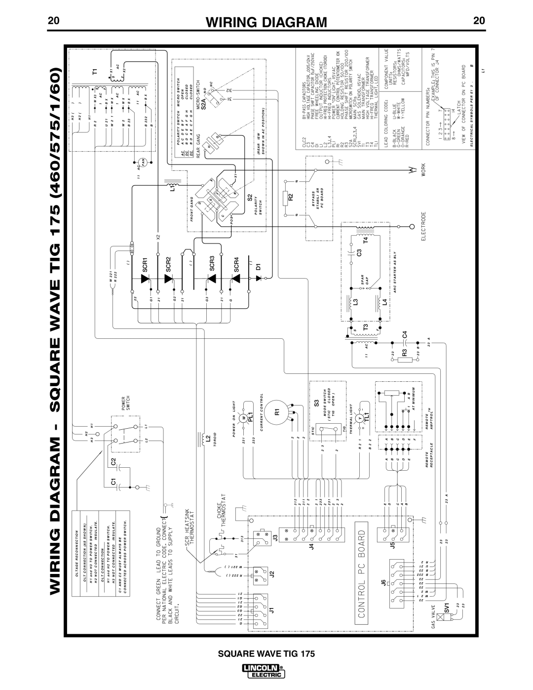 Lincoln Electric IM565-B manual Wiring Diagram Square Wave TIG 175 460/575/1/60 