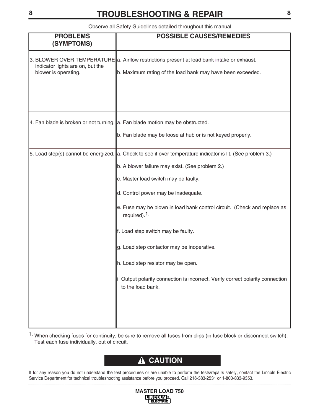 Lincoln Electric IM575 manual Troubleshooting & Repair 