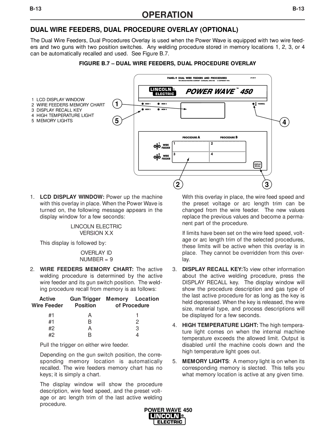 Lincoln Electric IM579 manual Dual Wire FEEDERS, Dual Procedure Overlay Optional, Position Procedure 