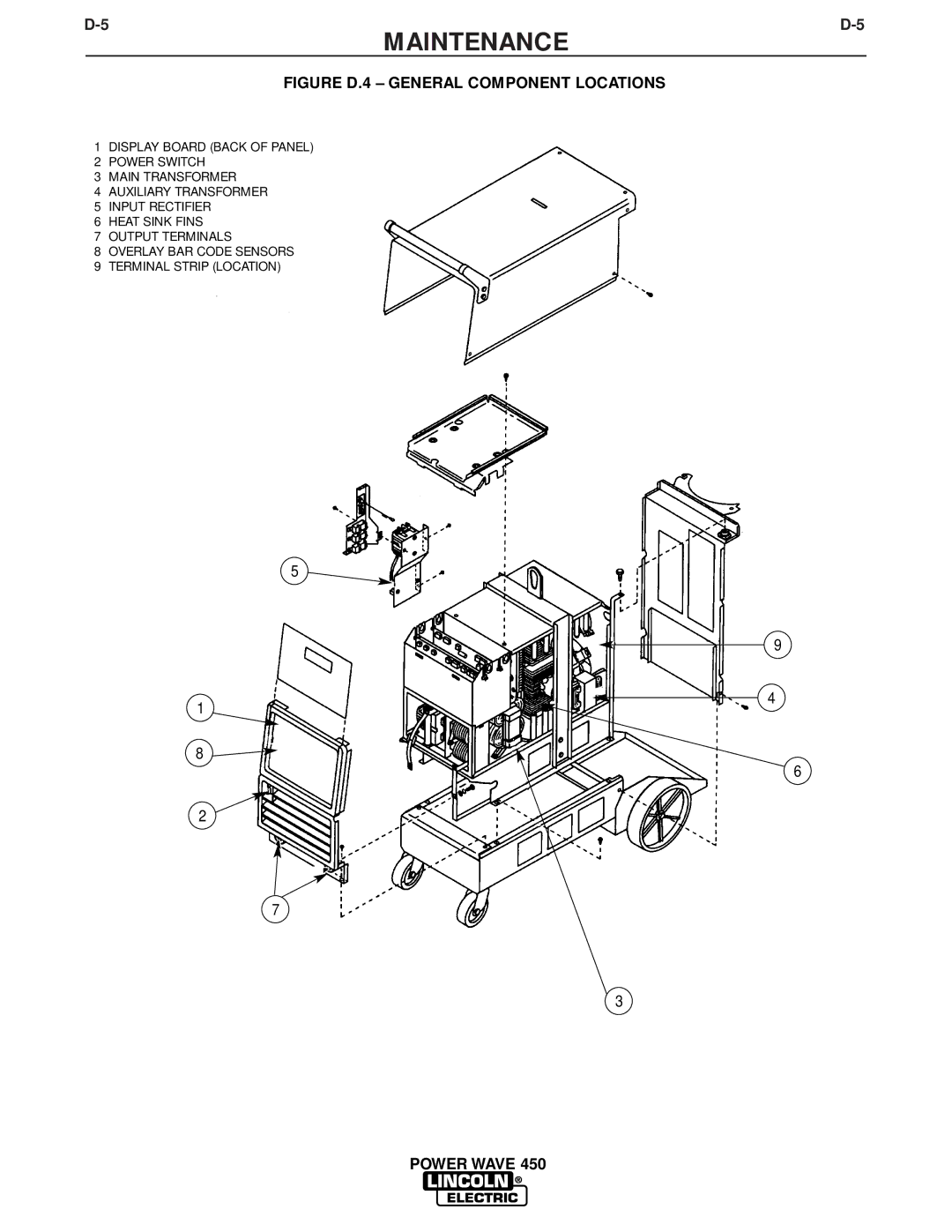 Lincoln Electric IM579 manual Figure D.4 General Component Locations 