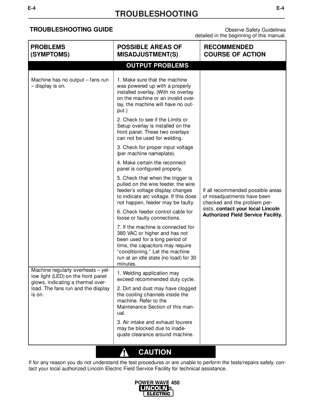 Lincoln Electric IM579 manual Observe Safety Guidelines 