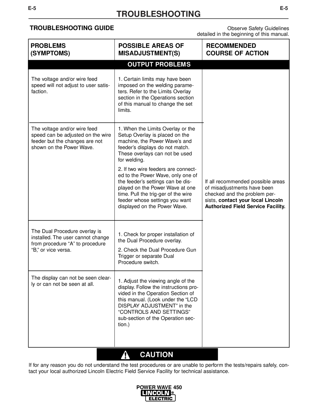 Lincoln Electric IM579 manual Controls and Settings 