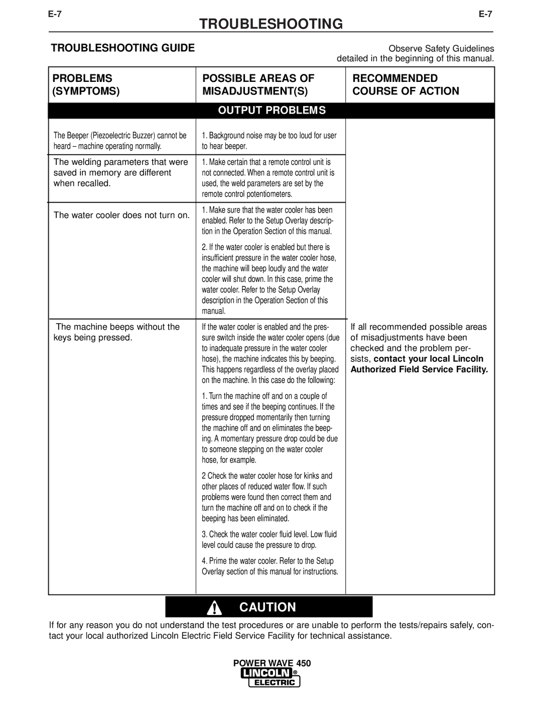 Lincoln Electric IM579 manual Saved in memory are different 