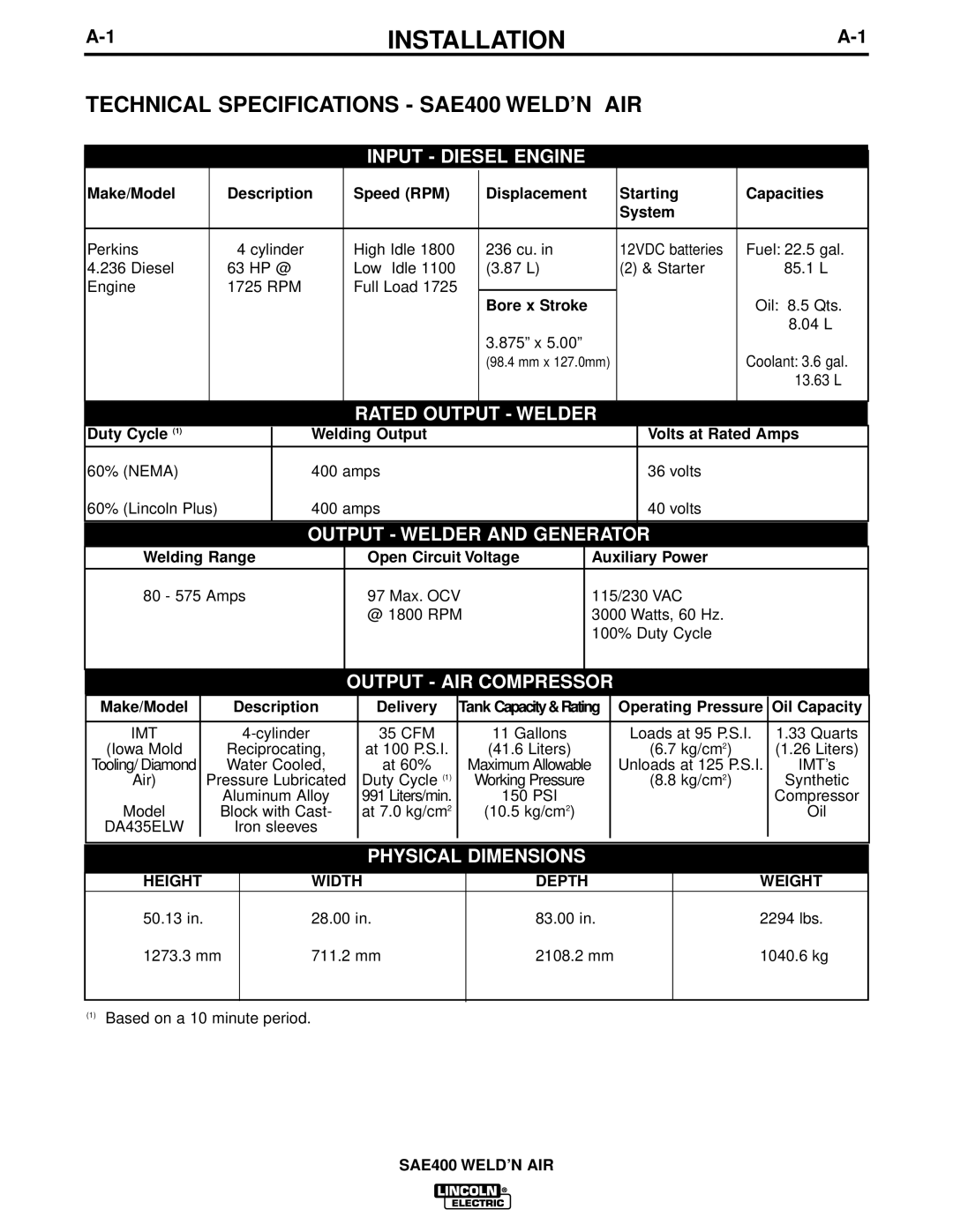 Lincoln Electric IM581 manual Installation, Technical Specifications SAE400 WELD’N AIR, Height Width Depth Weight 