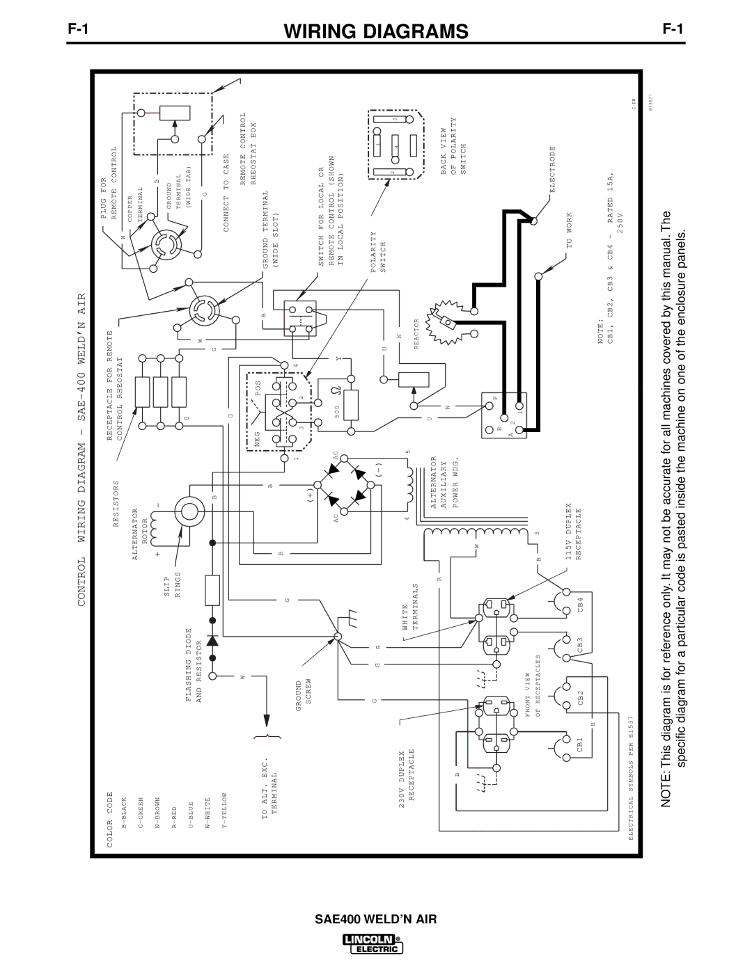 Lincoln Electric IM581 manual Wiring, SAE400 WELD’N, Air 