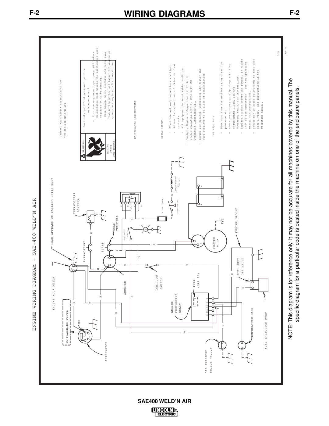 Lincoln Electric IM581 manual Engine Wiring Diagram SAE-400 WELD’N AIR 