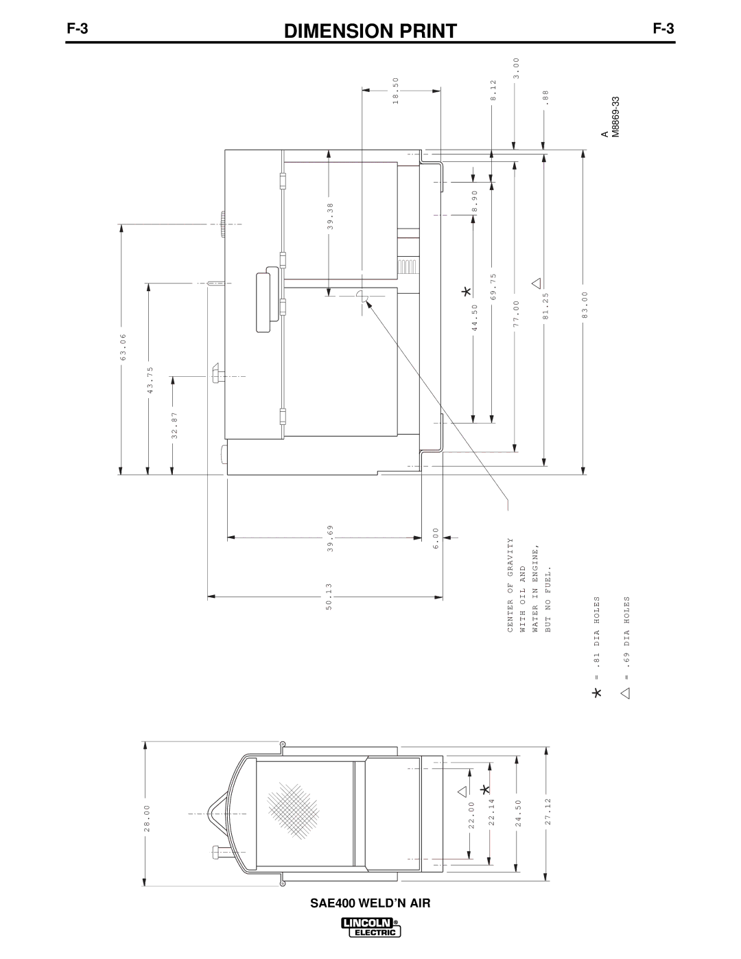 Lincoln Electric IM581 manual Print, Dimension 