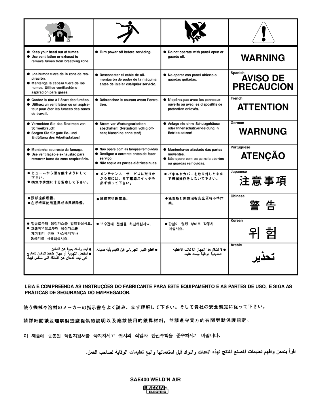 Lincoln Electric IM581 manual Aviso DE 