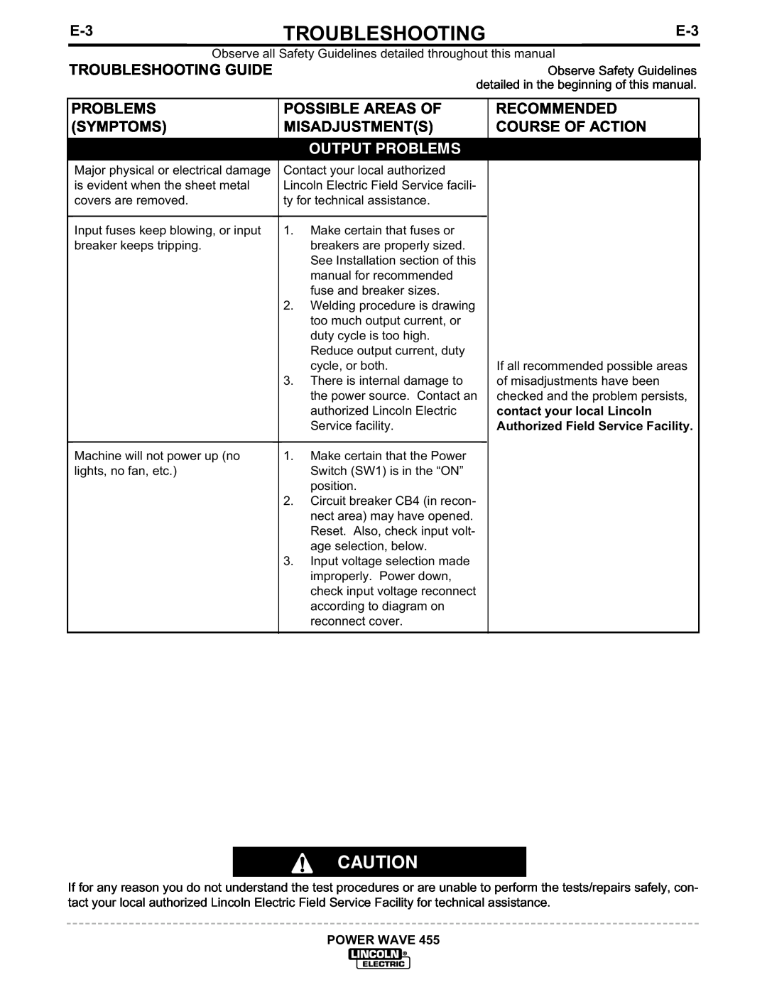 Lincoln Electric IM583-A manual Troubleshooting Guide, Problems, Possible Areas Of, Recommended, Symptoms, Misadjustments 