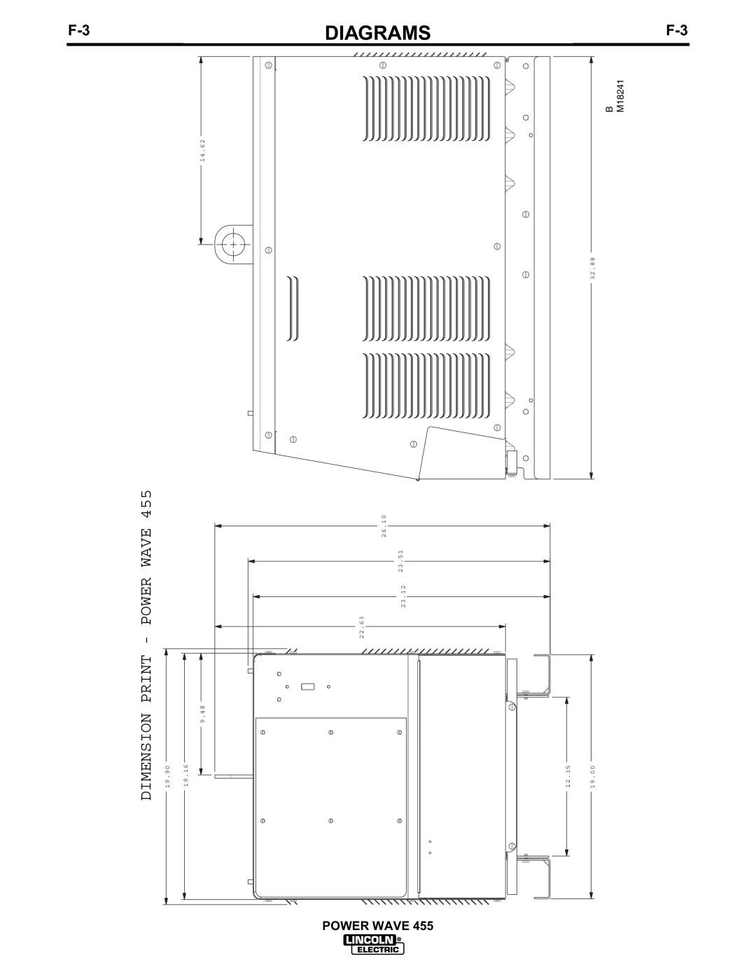 Lincoln Electric IM583-A Diagrams, Dimension Print - Power Wave, B M18241, 19.90, 19.16, 9.48, 22.63, 26.10, 23.12, 23.51 