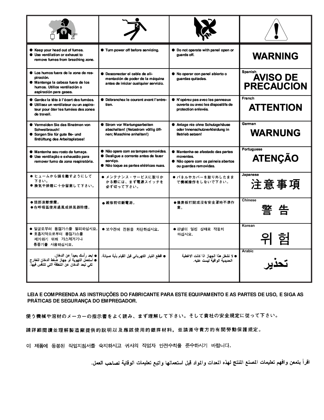 Lincoln Electric IM583-A manual Warnung, Atenção, Precaucion, Aviso De, Keep your head out of fumes 