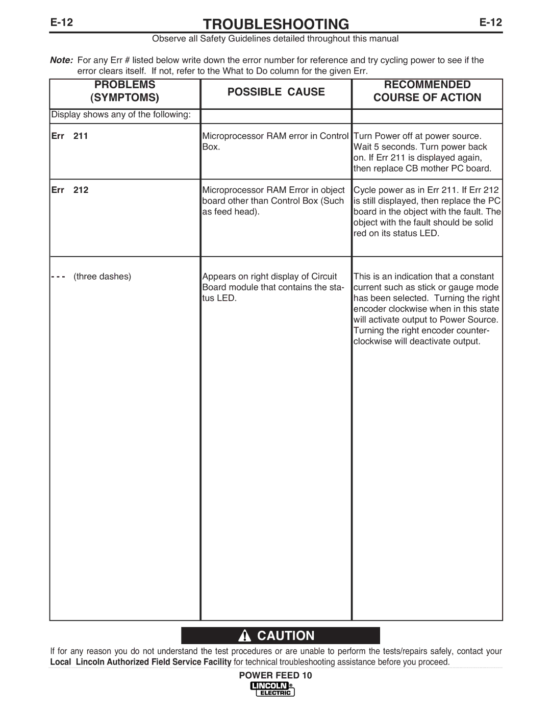 Lincoln Electric IM584-D manual Err 211, Err 212 