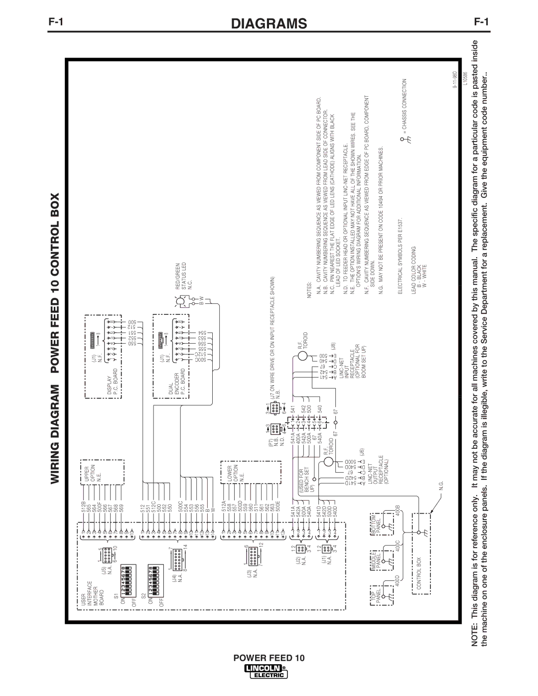 Lincoln Electric IM584-D manual Diagrams 