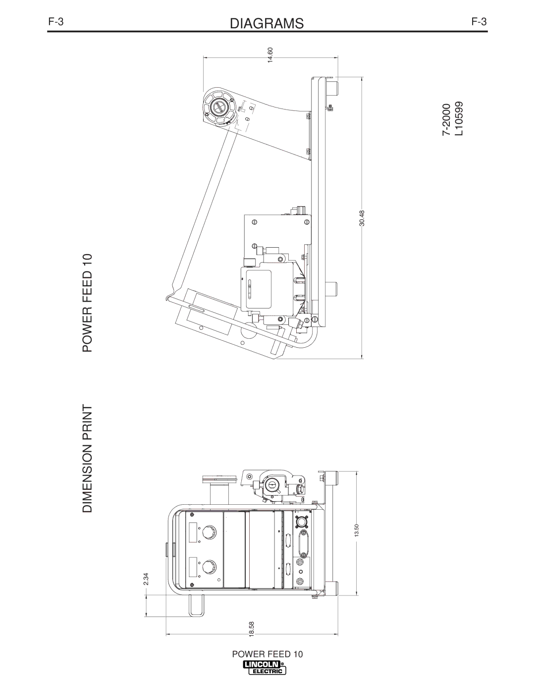 Lincoln Electric IM584-D manual Power Feed, 2000 L10599 