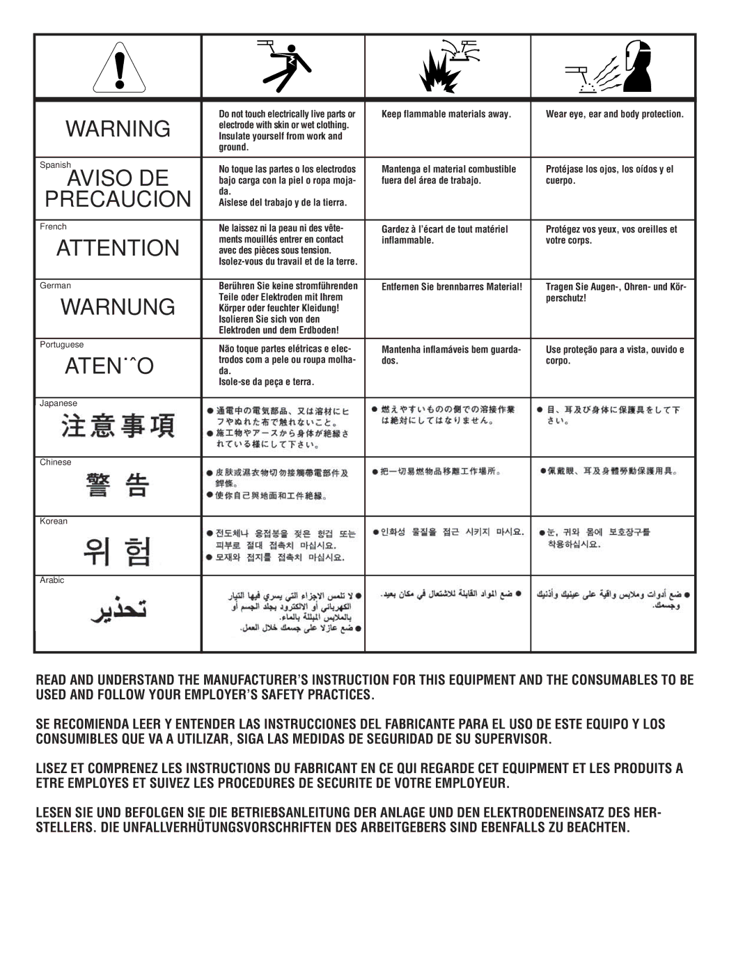 Lincoln Electric IM584-D manual Precaucion 