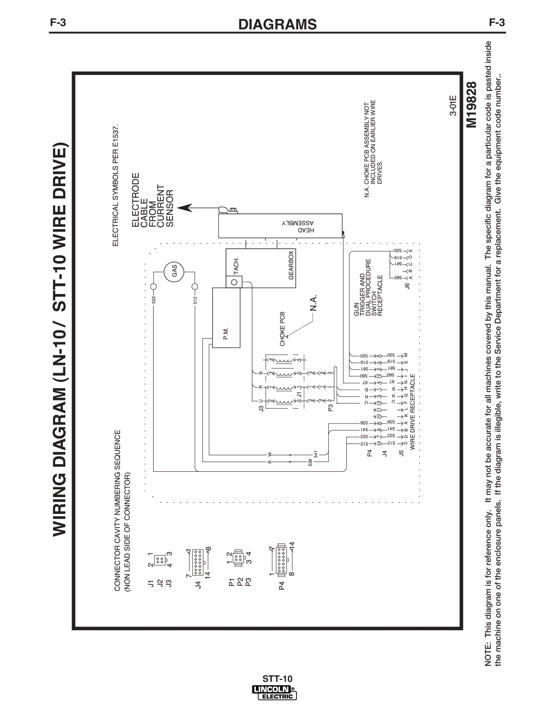 Lincoln Electric IM586-B manual Diagrams 