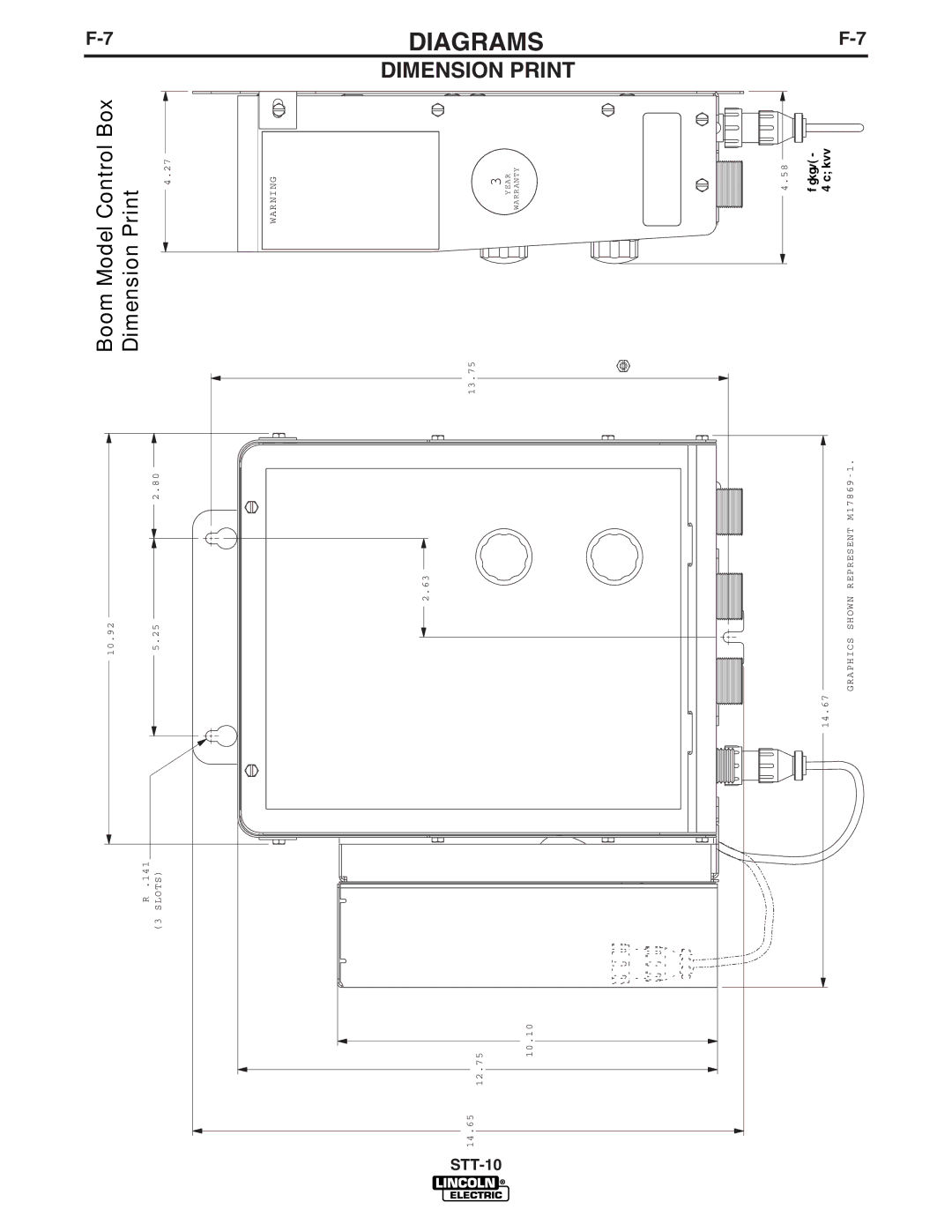 Lincoln Electric IM586-B manual Boom Model Control Box 