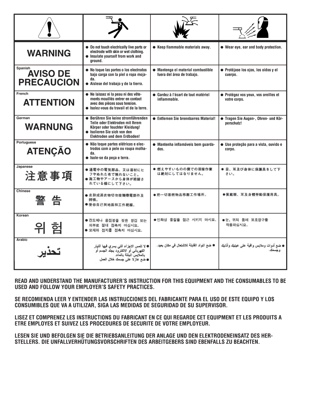 Lincoln Electric IM586-B manual Precaucion 