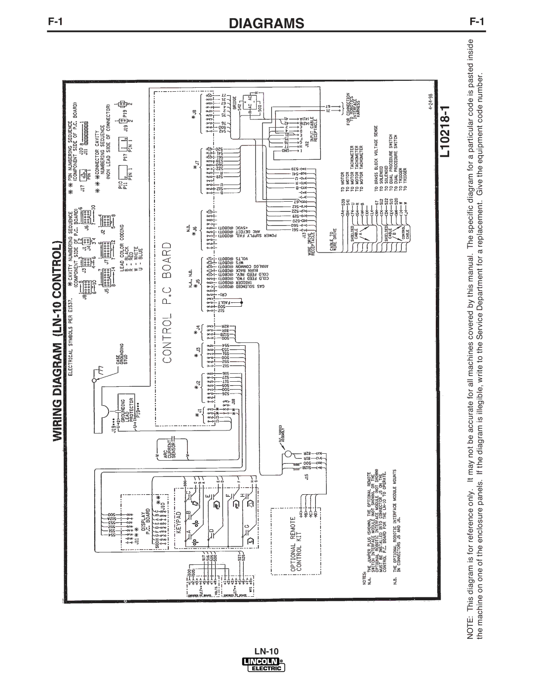 Lincoln Electric IM587-B manual Diagrams 