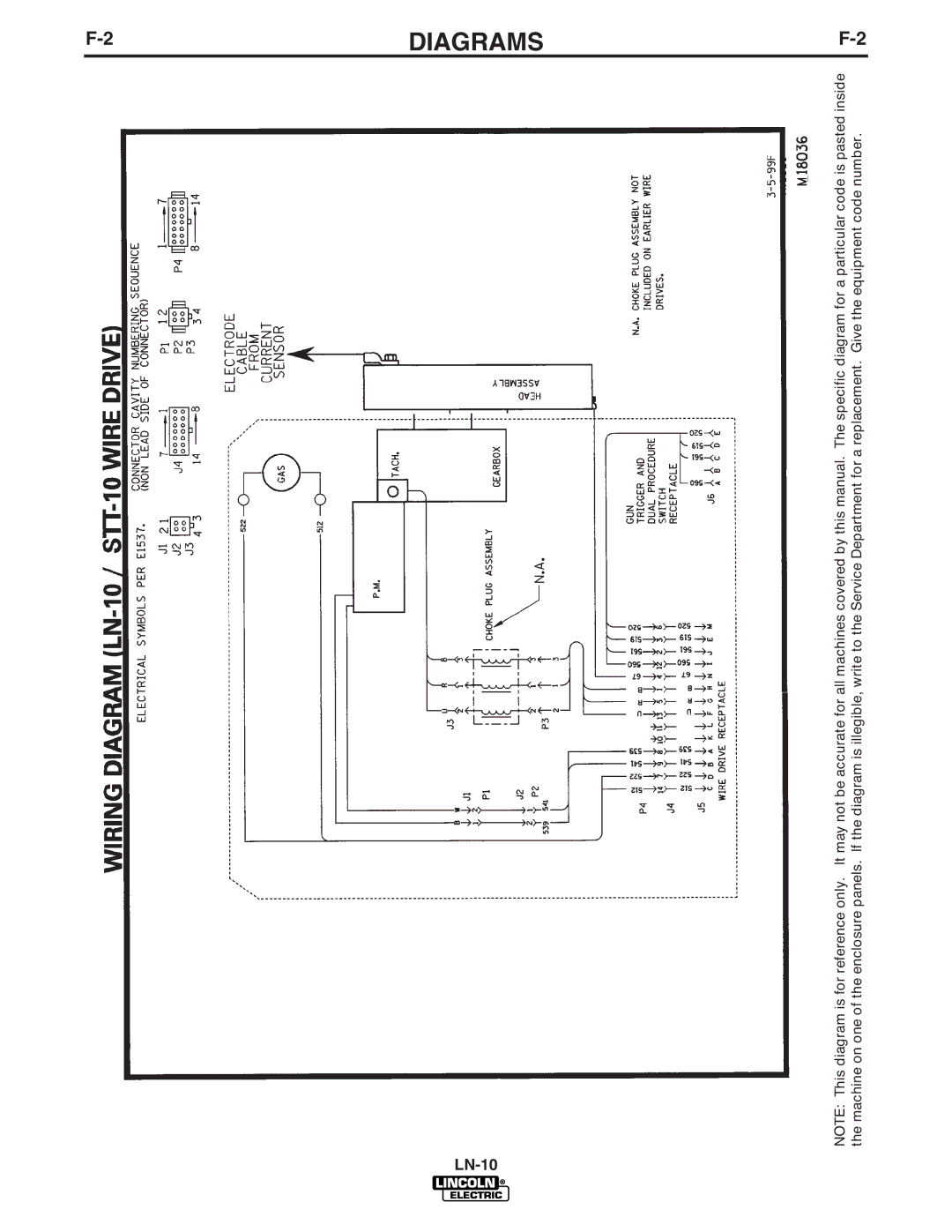 Lincoln Electric IM587-B manual Diagrams 