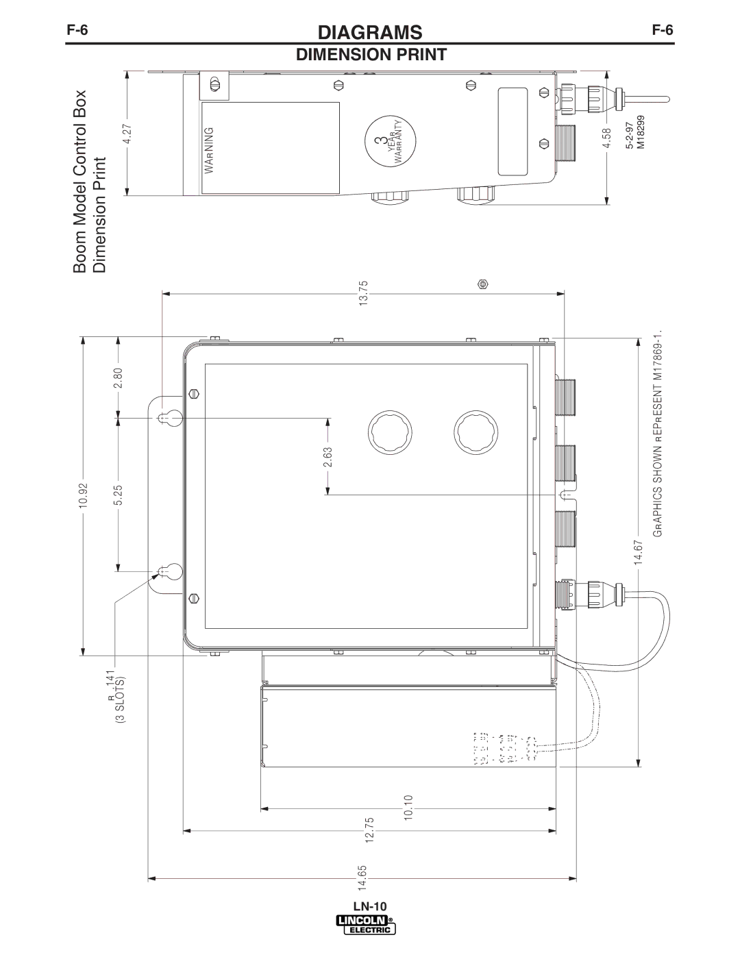 Lincoln Electric IM587-B manual Boom Model Control Box 