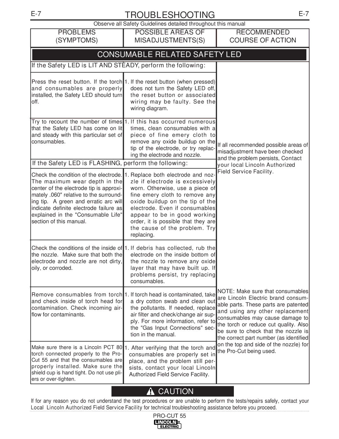 Lincoln Electric IM595-A manual Your local Lincoln Authorized, Field Service Facility 