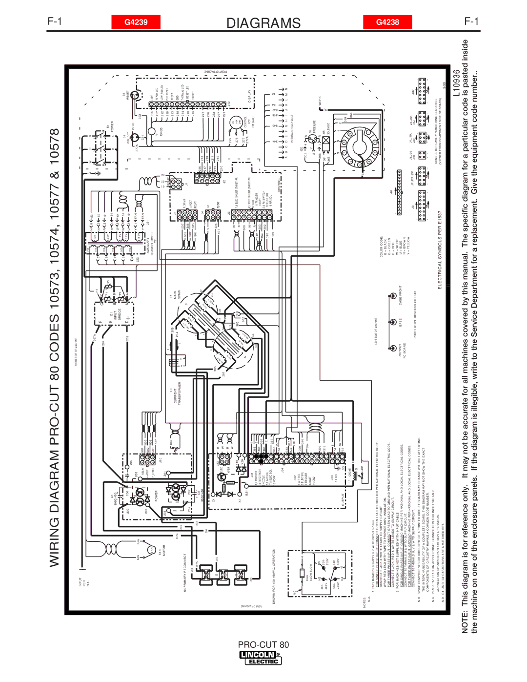 Lincoln Electric IM595-A manual Wiring Diagram PRO-CUT 80 Codes 10573, 10574, 10577, Diagrams 