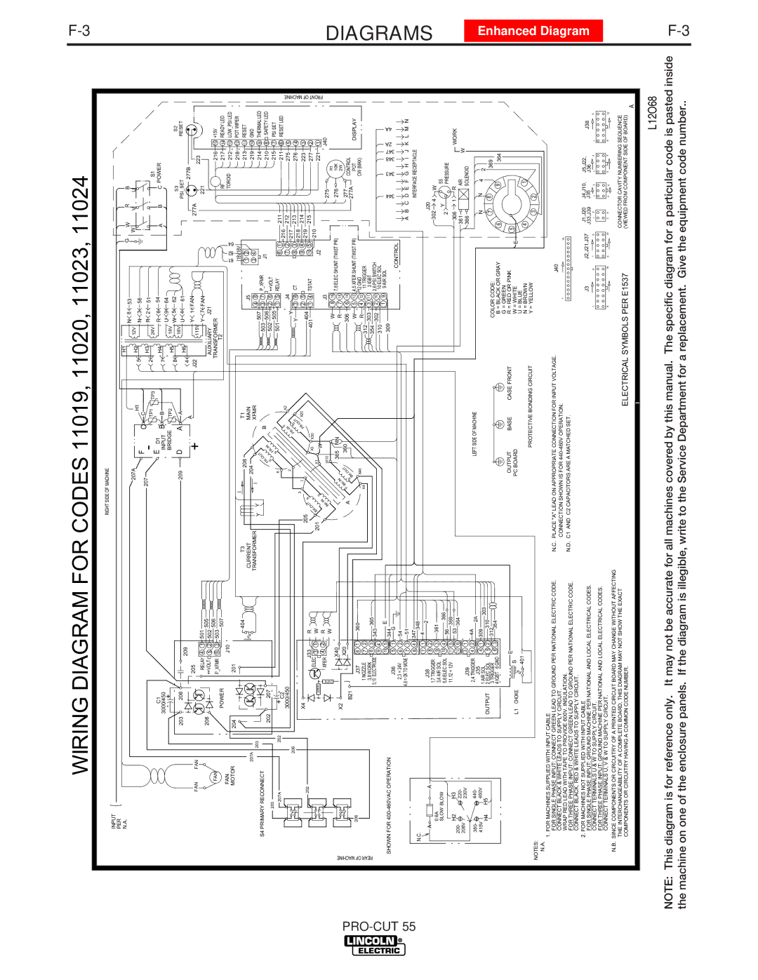 Lincoln Electric IM595-A manual Wiring Diagram for Codes 11019, 11020, 11023 