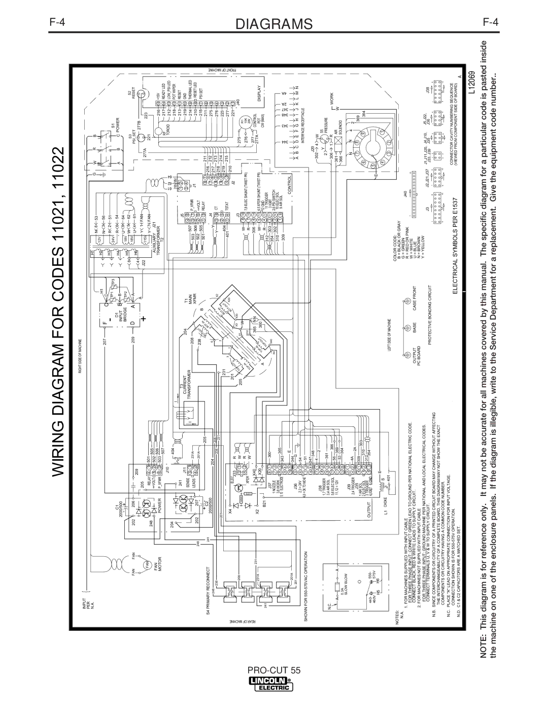 Lincoln Electric IM595-A manual Wiring Diagram for Codes 11021 