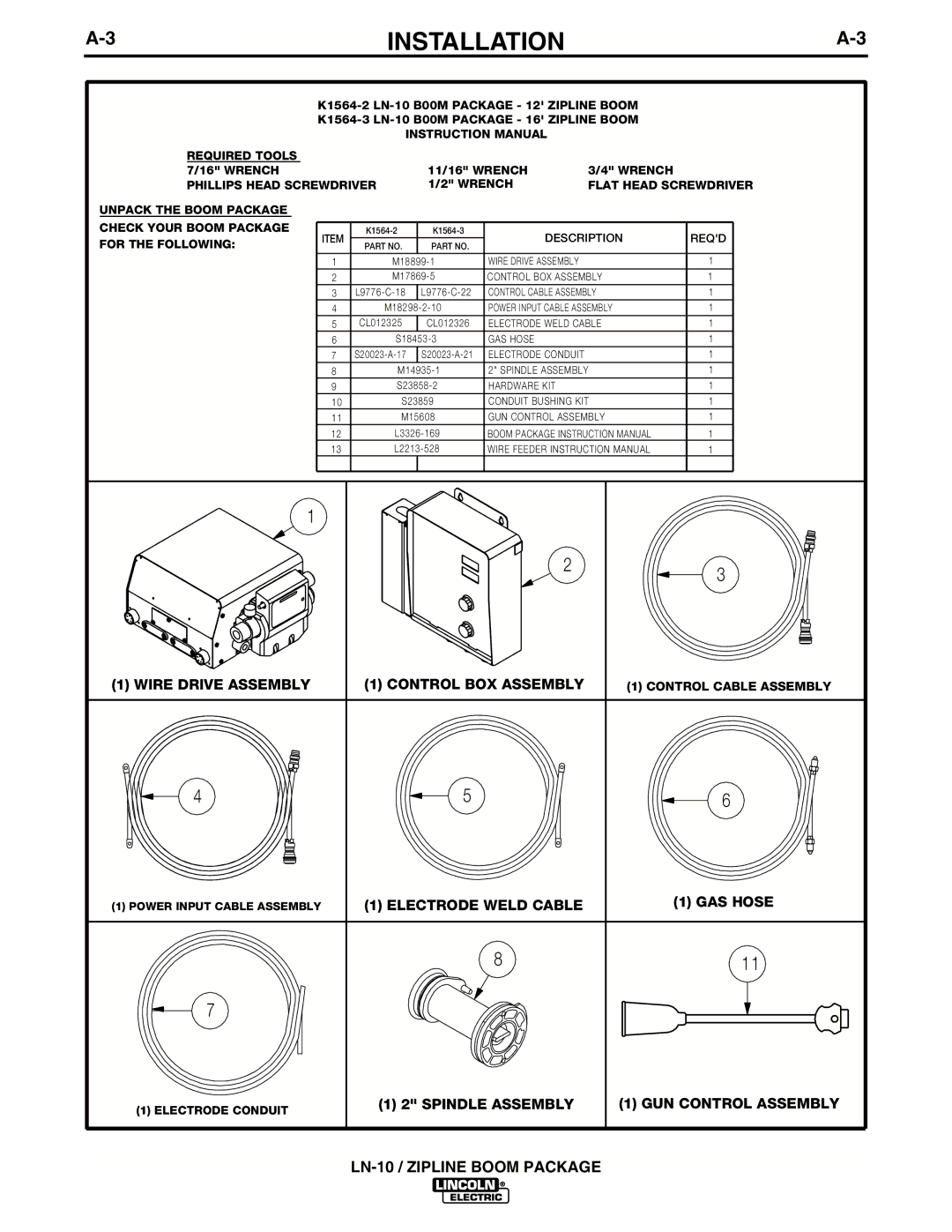 Lincoln Electric IM596-2A manual Wire Drive Assembly Control BOX Assembly 