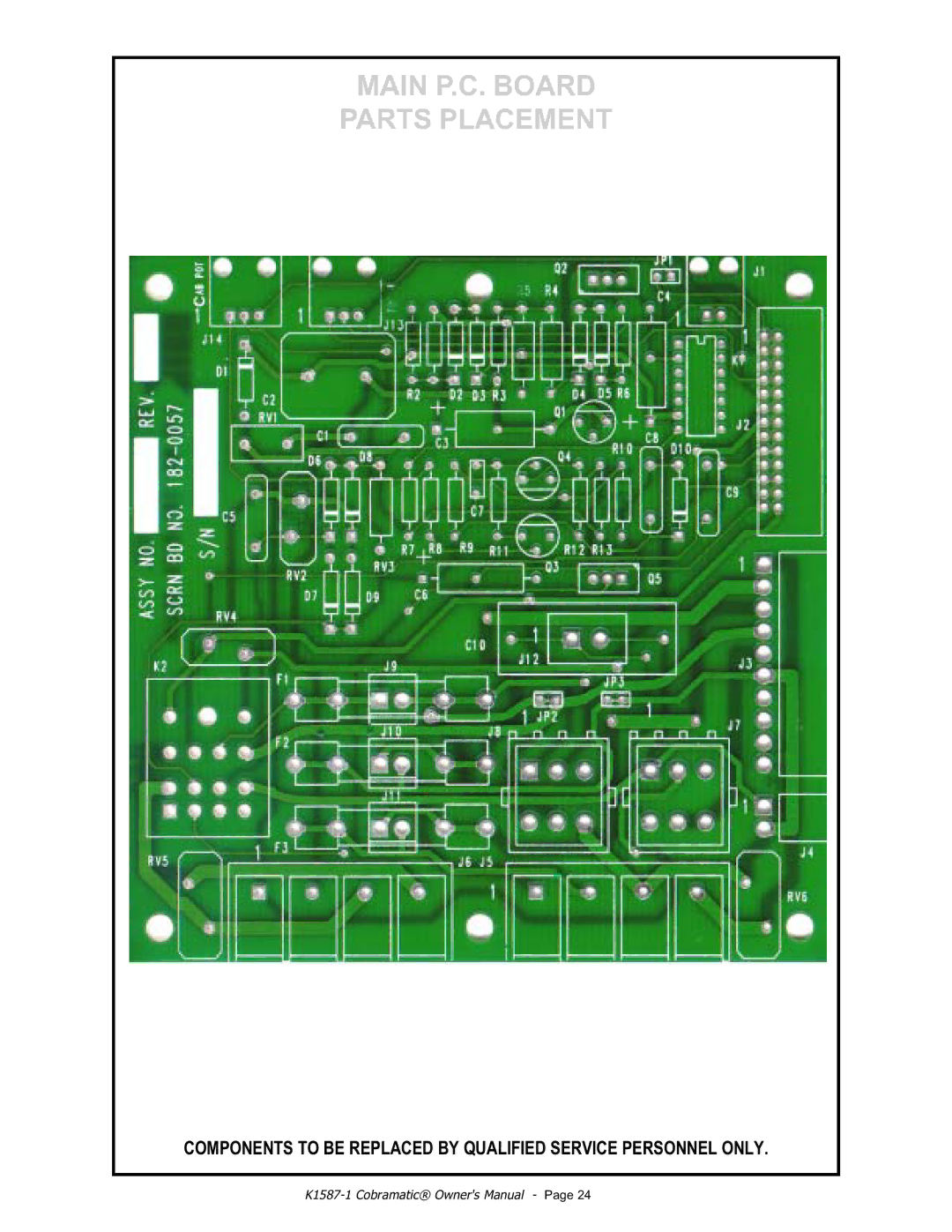 Lincoln Electric IM597 manual Main P.C. Board Parts Placement 