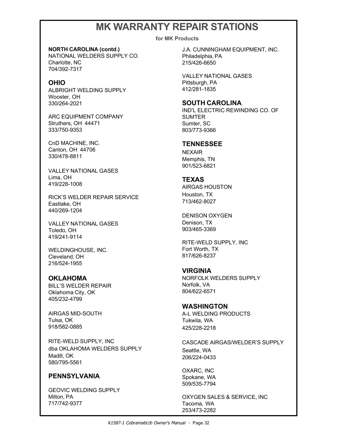 Lincoln Electric IM597 manual Ohio, Oklahoma, Pennsylvania, South Carolina, Tennessee, Texas, Virginia, Washington 