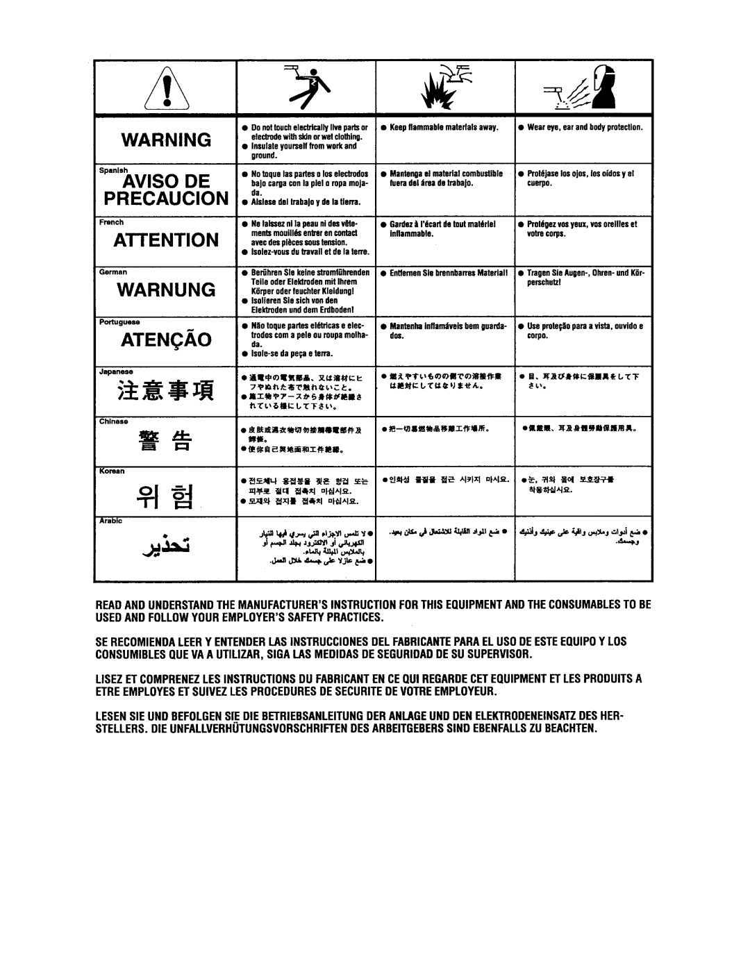 Lincoln Electric IM597 manual 