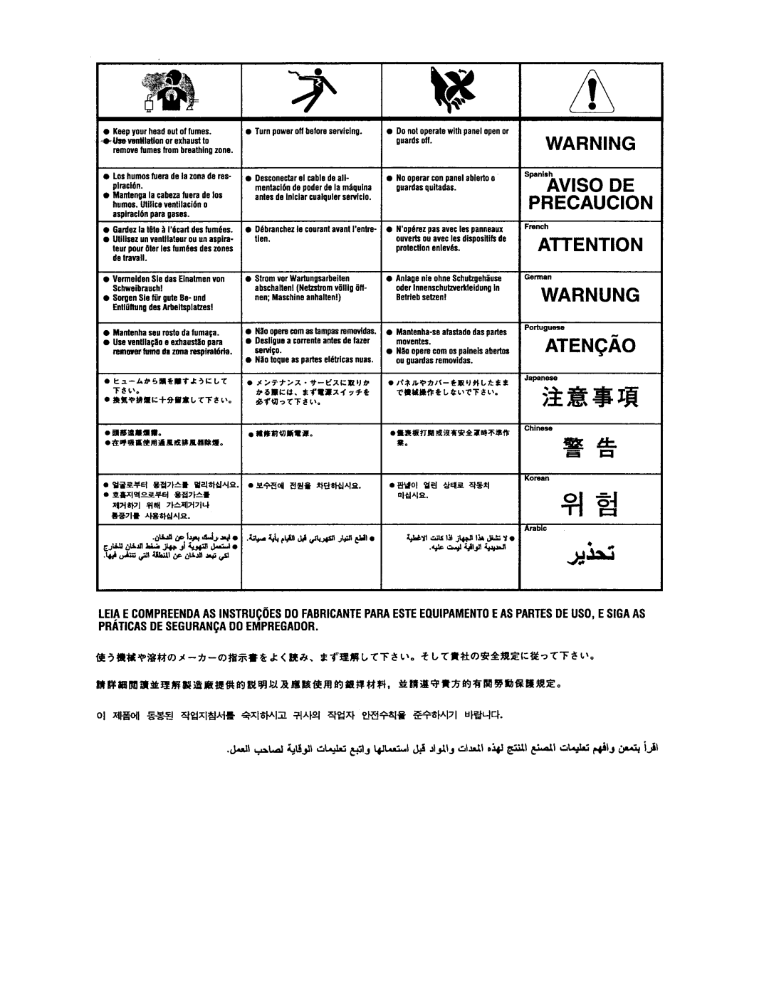 Lincoln Electric IM597 manual 