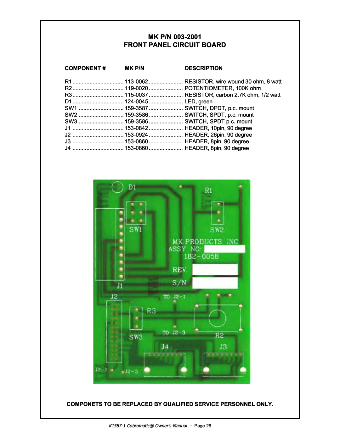 Lincoln Electric IM597 manual Mk P/N Front Panel Circuit Board, Component #, Description 