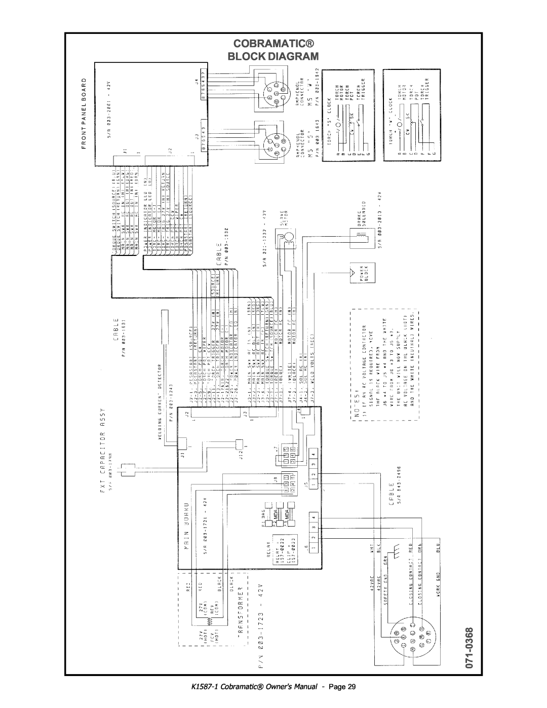 Lincoln Electric IM597 manual Cobramatic Block Diagram, 071-0368, K1587-1 Cobramatic Owners Manual - Page 
