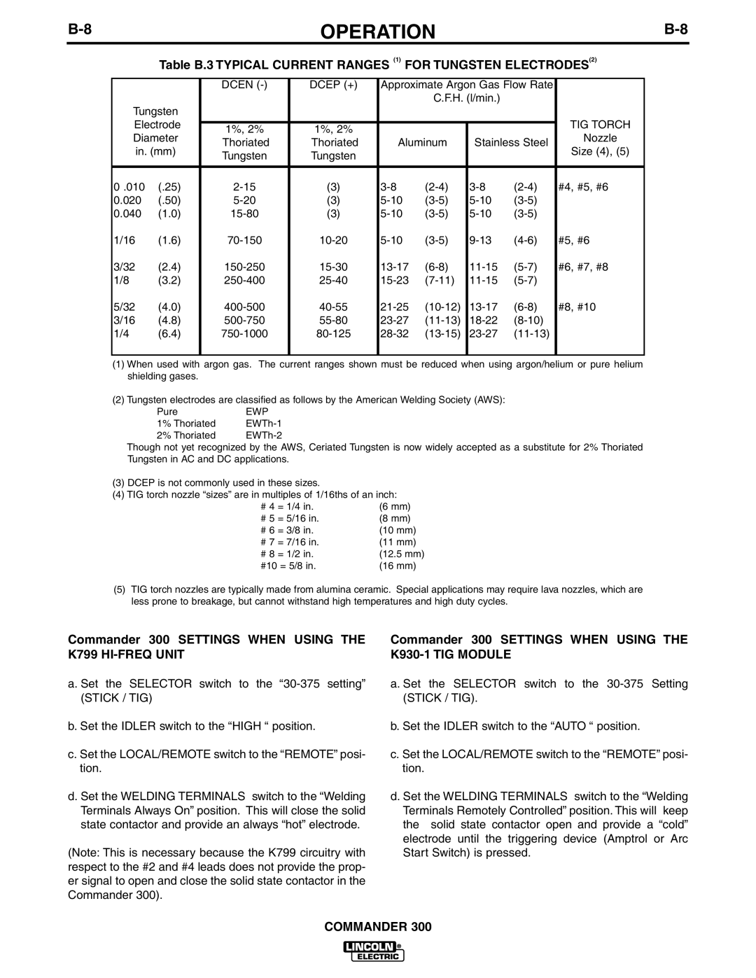 Lincoln Electric IM601-A manual Table B.3 Typical Current Ranges 1 for Tungsten ELECTRODES2 