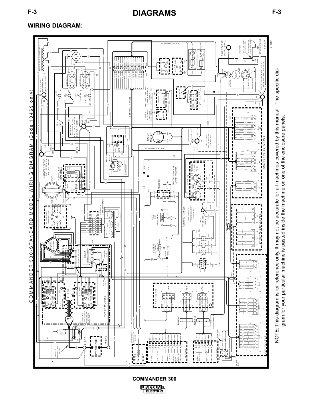 Lincoln Electric IM601-A manual Commander 300-STANDARD Model Wiring Diagram Code 10469 only 