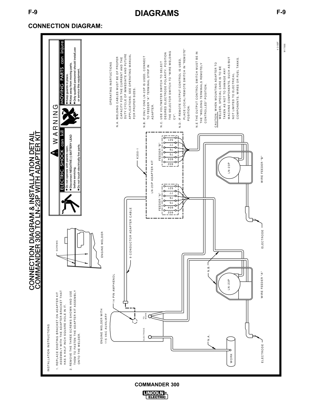 Lincoln Electric IM601-A manual Installation Instructions 