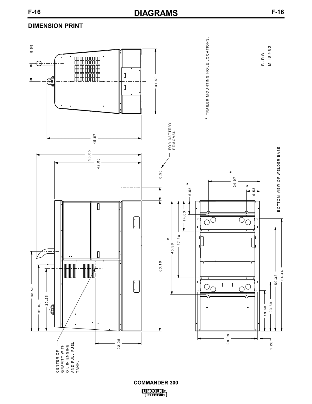 Lincoln Electric IM601-A manual Dimension Print, 300 