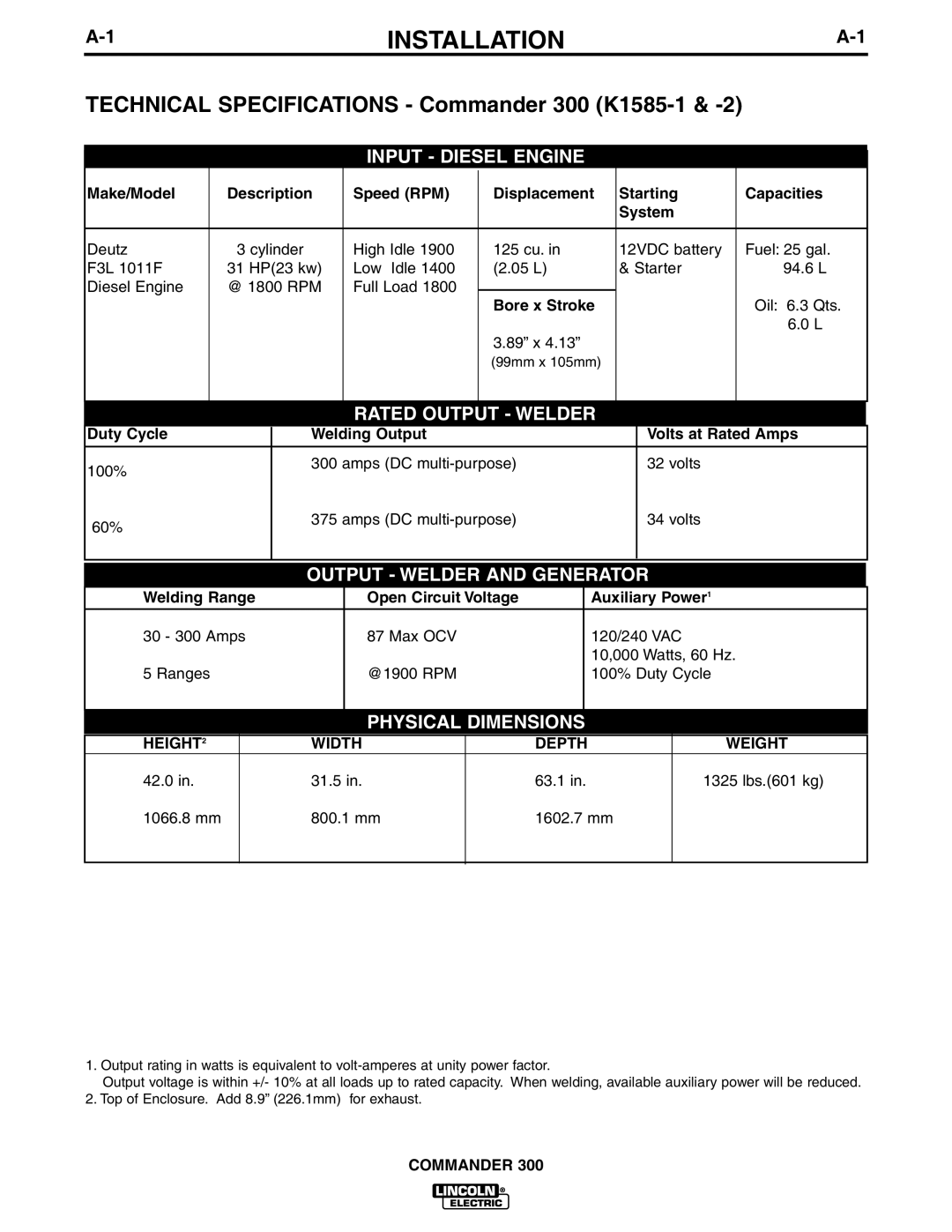 Lincoln Electric IM601-A manual Installation, Bore x Stroke, Duty Cycle Welding Output Volts at Rated Amps 